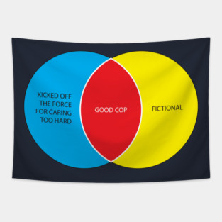 Good Cop Tapestry