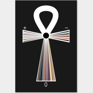 Spectrum Ankh Posters and Art