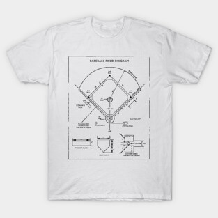 baseball field diagram T-Shirt