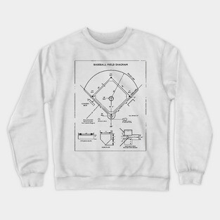 baseball field diagram Crewneck Sweatshirt