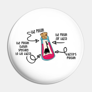 The poison Pin