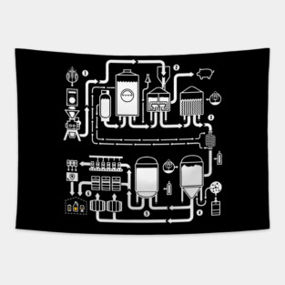 beer brewing Tapestry