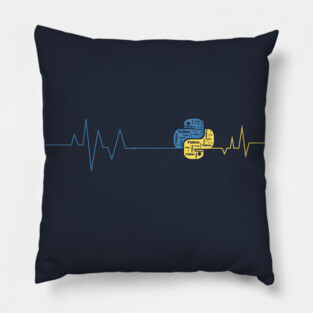 Python Pillow