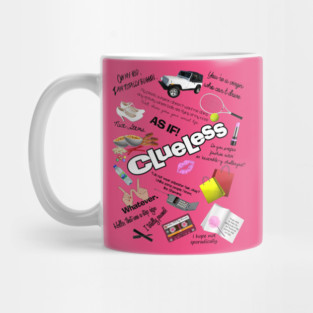 Clueless World Mug