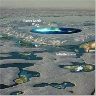 Flat Earth World Posters and Art