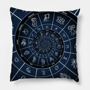 Dark Blue Astrological Zodiac Pillow