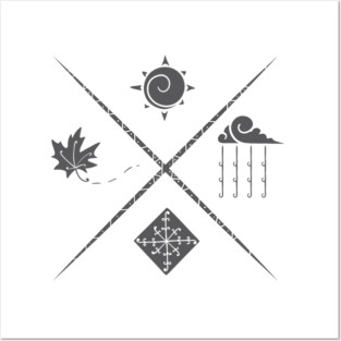 weather Posters and Art