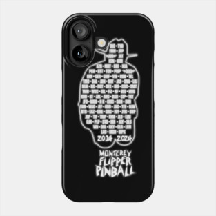 MFP Ten Years Mural Phone Case