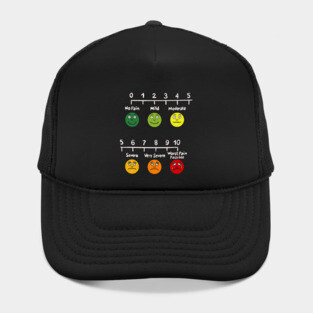 Useful Nurse Infographic Pain Assessment Hat