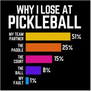Pickleball Posters and Art