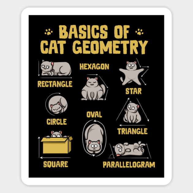 Basics of Cat Geometry Magnet by GoshWow®