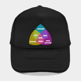 Nerd Venn Diagram Hat