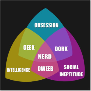 Nerd Venn Diagram Posters and Art