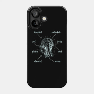 Anatomy of Depression - Playful & Sarcastic Phone Case