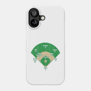Who's On First Baseball Phone Case