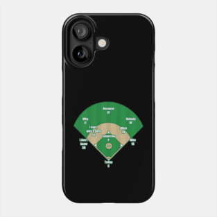 Classic Who's On First Baseball Fan Phone Case