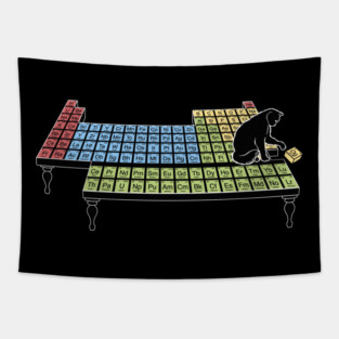 Felines Science Periodic Table Cat by Tobe Fonseca Tapestry