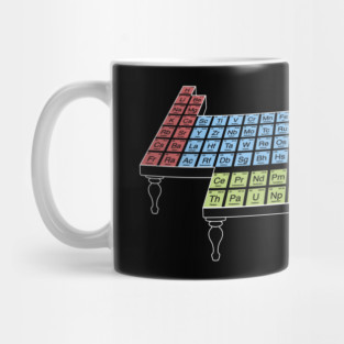 Felines Science Periodic Table Cat by Tobe Fonseca Mug