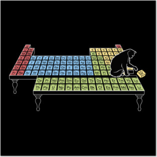 Felines Science Periodic Table Cat by Tobe Fonseca Posters and Art