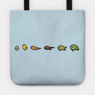Evolution Tote