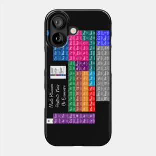 Magic Kingdom Periodic Table Of Elements Phone Case