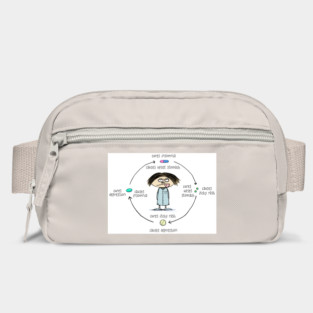 Medicinal Cures and Causes | Medication Side Effects Cartoon Bag