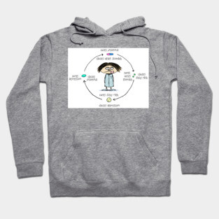 Medicinal Cures and Causes | Medication Side Effects Cartoon Hoodie