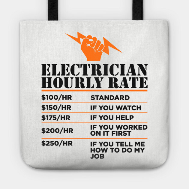 Electrician's Code of Conduct Funny Rules Sarcasm Tote by Anticorporati