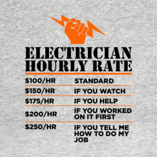 Electrician's Code of Conduct Funny Rules Sarcasm T-Shirt