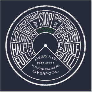 Titanic Telegraph Posters and Art