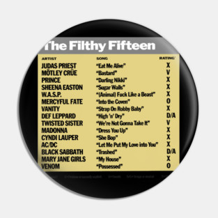 The Filthy Fifteen Pin
