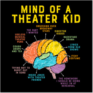 Mind of a theater kid Posters and Art