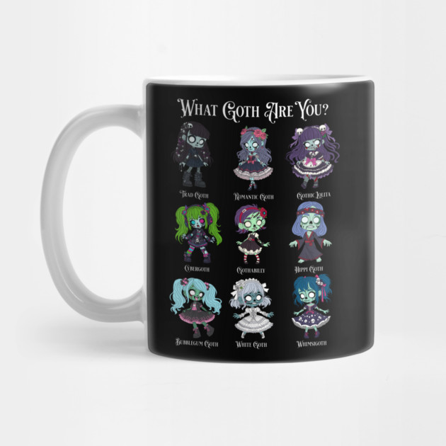 Zombie Goth Types by H. R. Sinclair