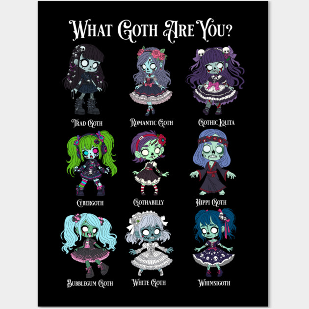 Zombie Goth Types Wall Art by H. R. Sinclair