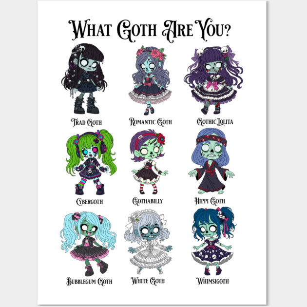 Zombie Goth Types Wall Art by H. R. Sinclair