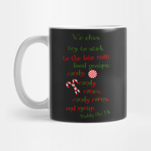 Four Food groups of Elves Mug