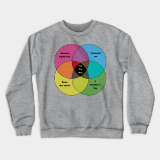 Welcome To The Convergence Crewneck Sweatshirt