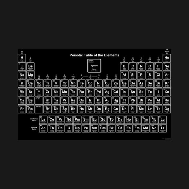 Periodic Table Black by Madrok