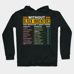 Black Inventors Hoodie
