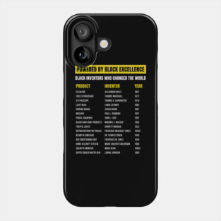 Black Inventors Who Changed the World Phone Case