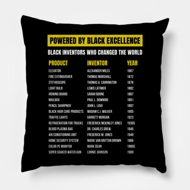 Black Inventors Who Changed the World Pillow by UrbanLifeApparel