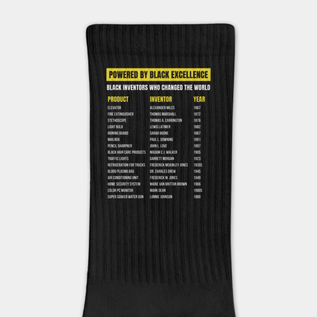 Black Inventors Who Changed the World by UrbanLifeApparel