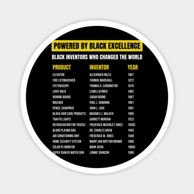 Black Inventors Who Changed the World Magnet by UrbanLifeApparel