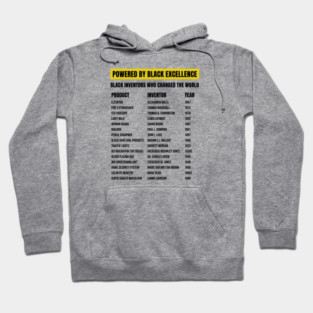 Black Inventors Who Changed the World Hoodie