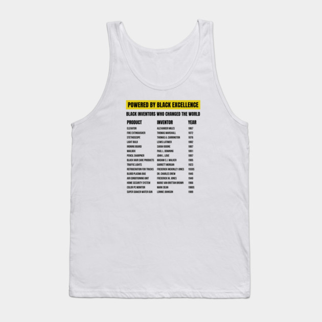 Black Inventors Who Changed the World Tank Top by UrbanLifeApparel