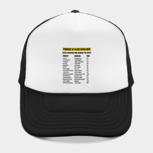 Black Inventors Who Changed the World Hat