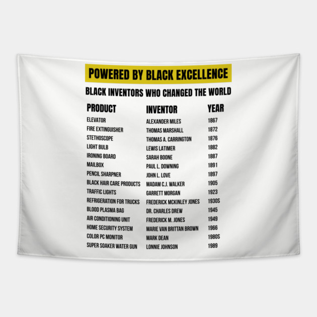 Black Inventors Who Changed the World Tapestry by UrbanLifeApparel
