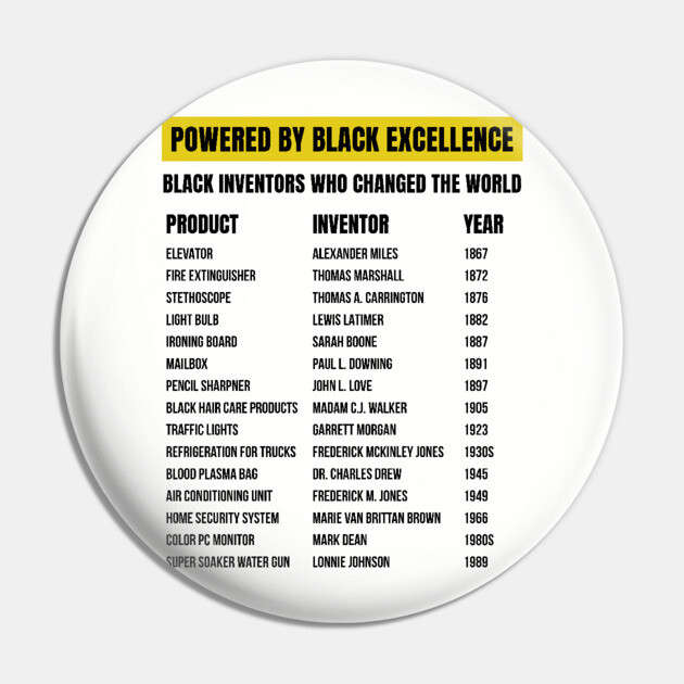 Black Inventors Who Changed the World Pin by UrbanLifeApparel