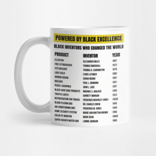 Black Inventors Who Changed the World Mug