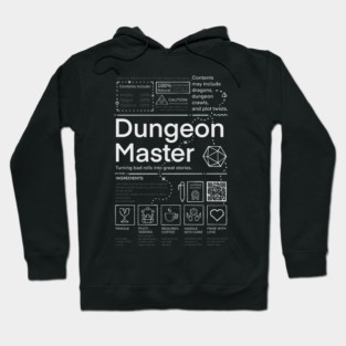 Dungeon Master: Handle with Care | DM Survival Kit Hoodie